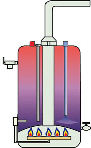 Газовый водонагреватель